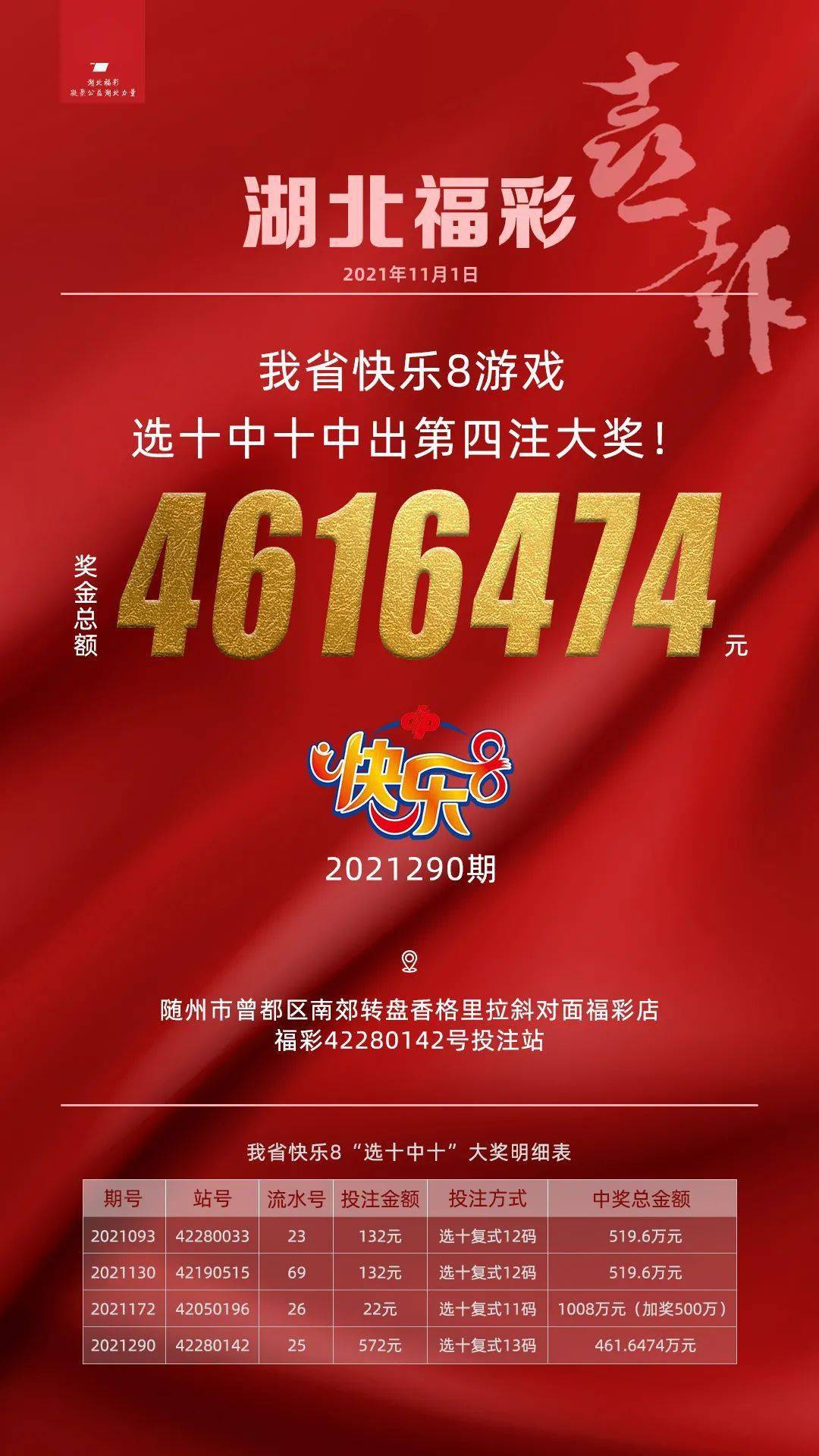 大奖播报我省快乐8游戏选十中十中出第四注大奖