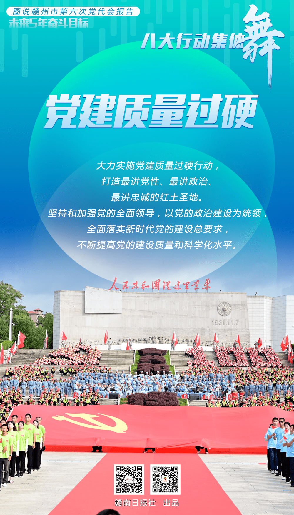 三大战略八大行动图说赣州市第六次党代会报告