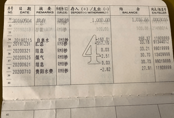 贵阳 | 这怎么回事？七八年不在家住！水费却高达上千元！