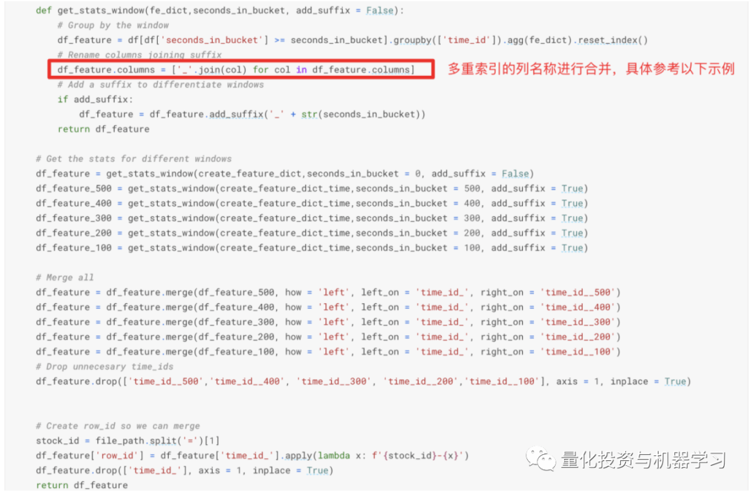 Optiver波动率预测大赛系列三：首次开源的金牌代码