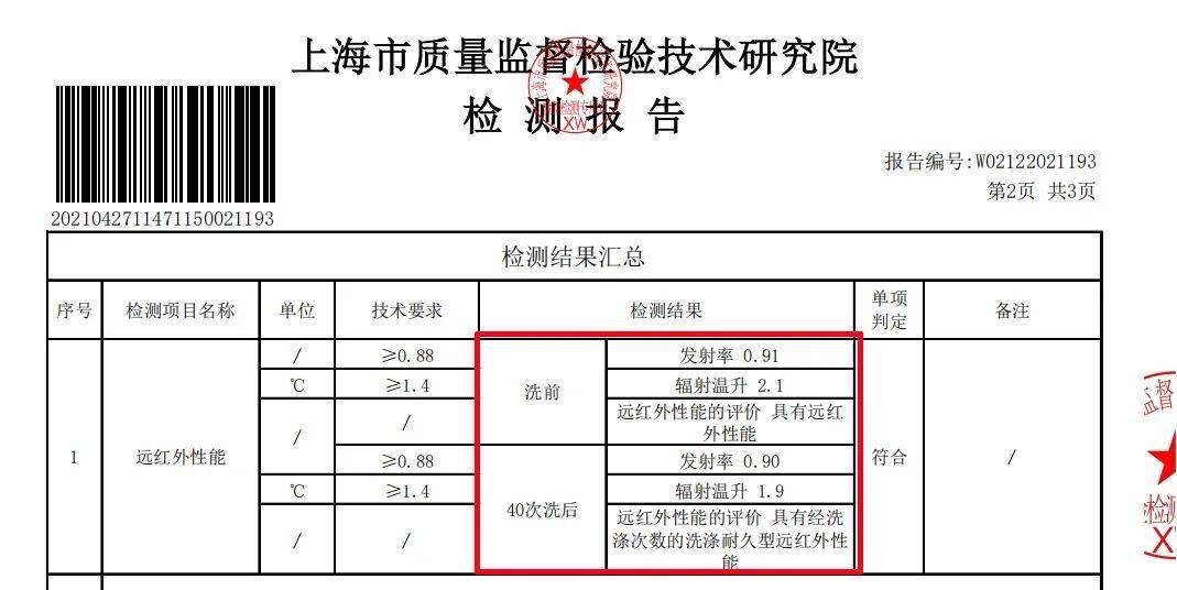 面料 超薄0.6mm，薄到就像没穿！防寒抗冻，身体第二层“皮肤”...一件暖全身