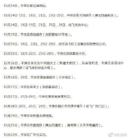 哈尔滨|去过加油站、超市，乘坐过公交 哈尔滨新增确诊病例活动轨迹公布