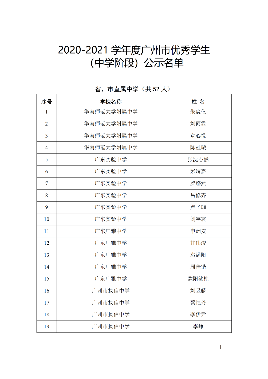 广州隔离酒店名单2021图片