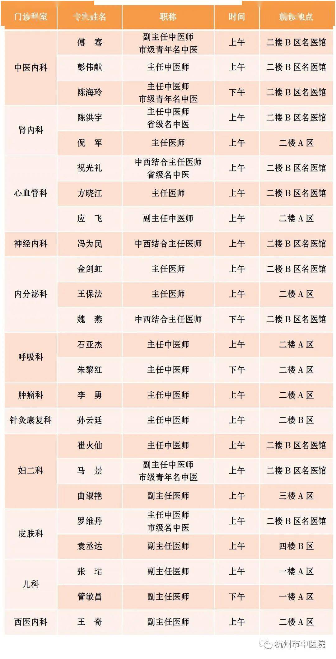 冬季食材一览表 25de4ab6bb1e4abfb240676203106d50.jpeg