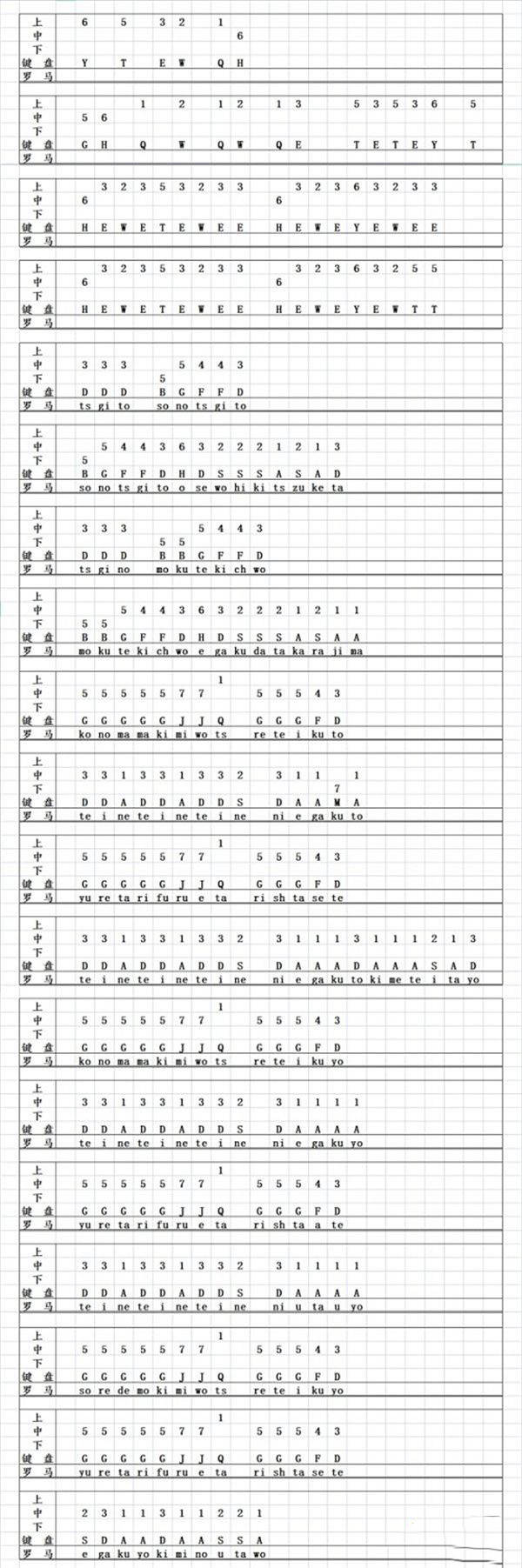 新宝岛数字简谱图片