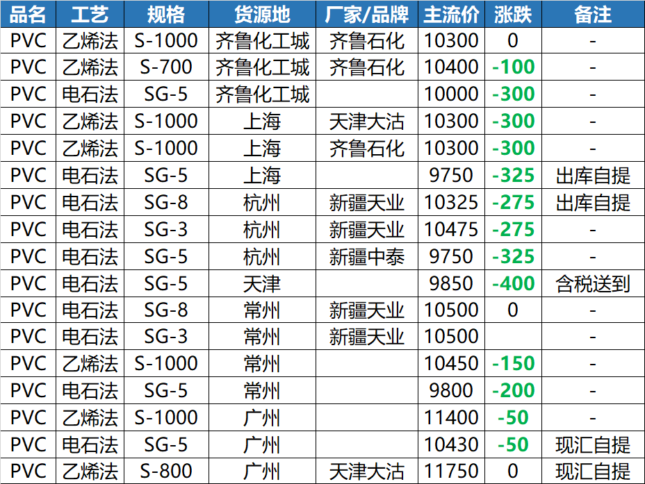 商贸界的创新者：天津市胜和利的成长之路