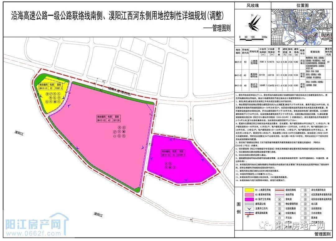 阳江科学城用地确定,看看在哪里?