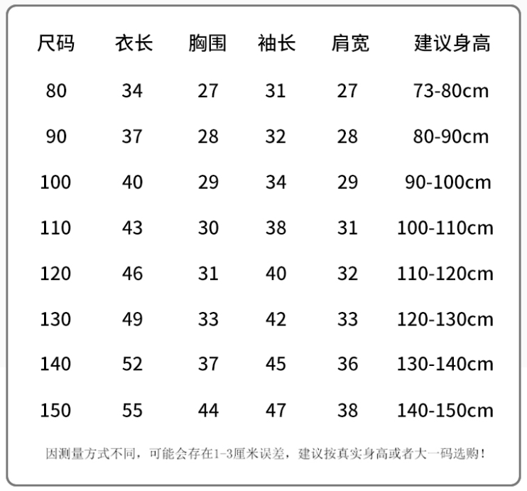 绒毛 给孩子挑对毛绒外套，巨有范儿，巨保暖，巨省钱！