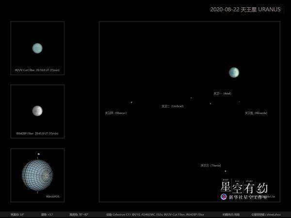 行星|太阳系中的“天王”要“露脸”了，颜值几何?