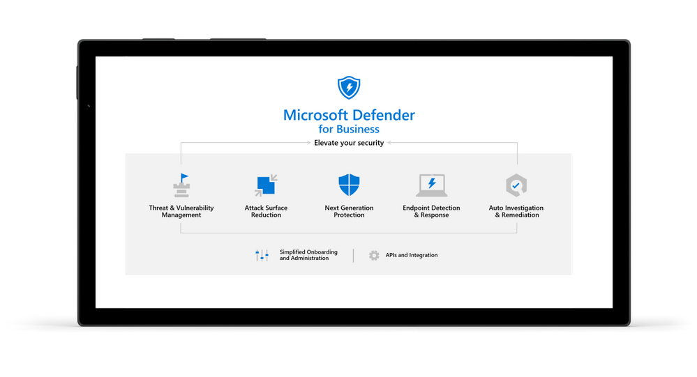 微软发布Defender商业版：支持Win11/10、macOS、iOS和安卓设备