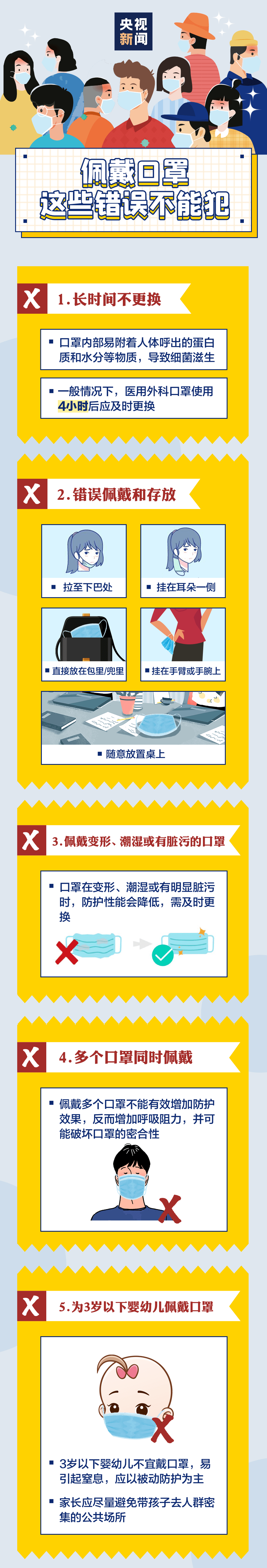 疫情|口罩孔明灯？胡闹！