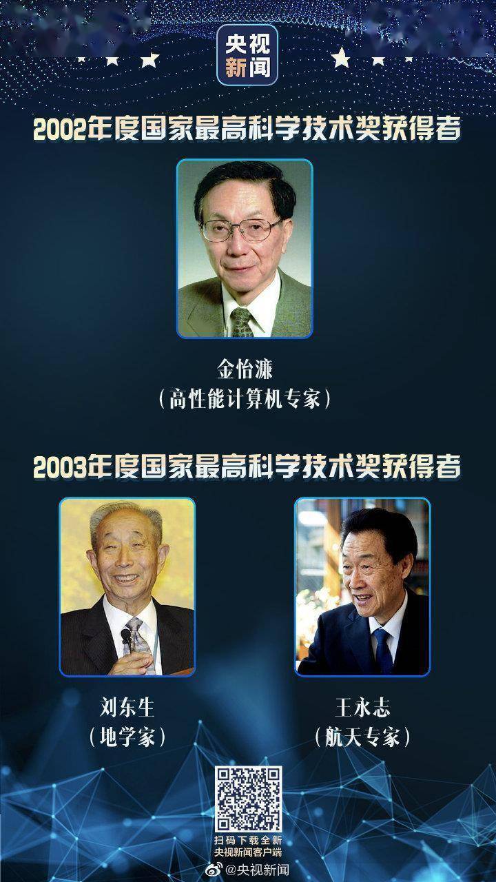 致敬！已有35人获国家最高科学技术奖！