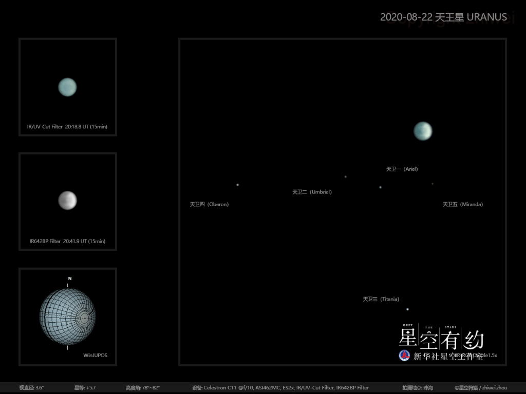 天王星5日“冲日”，观测这颗“蓝绿色的星星”迎良机