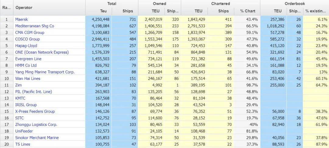 振动筛厂家排行_太原钢铁(集团)有限公司矿业分公司振动筛设备中标公告(2)