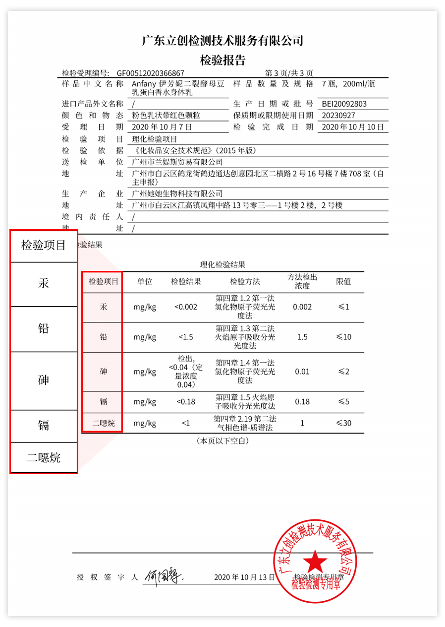 品牌水到哭的身体乳！一涂干燥肌就丝滑！抹出“发光肌”，香水都省了！