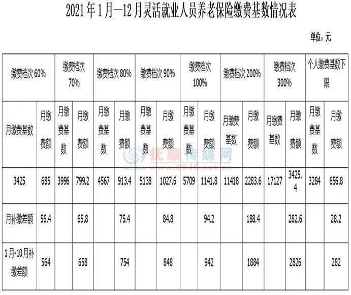 大连平安保险的行业动态分析