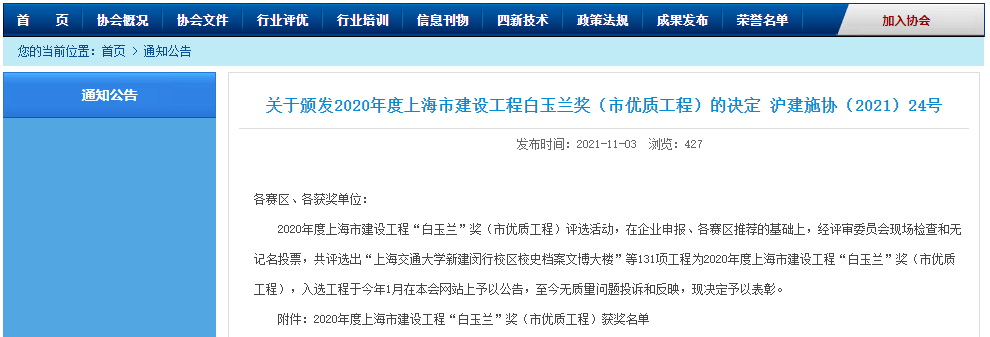 2020白玉兰奖获奖名单图片