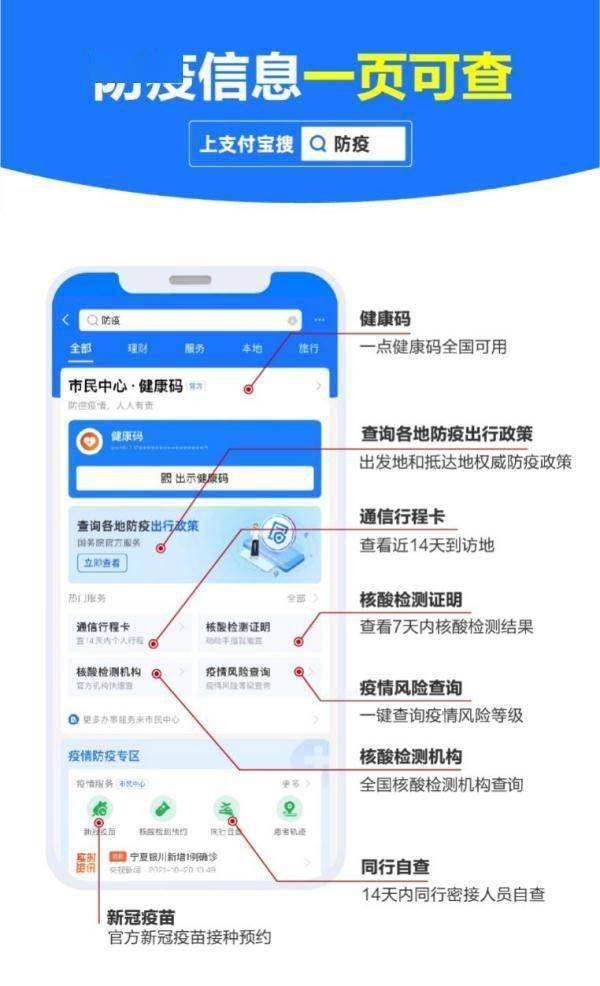 检测|@重庆人：及时关注同行密接 打开支付宝一点就是健康码