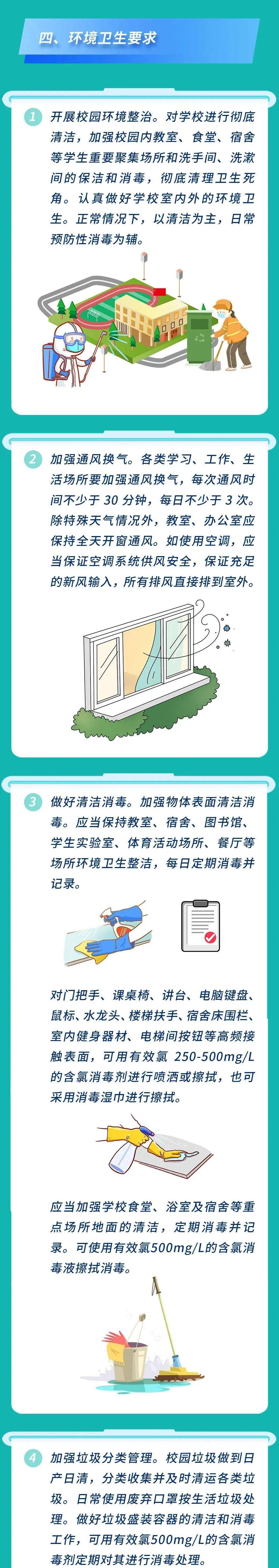 防控|中小学校防控新冠肺炎疫情要做好这些事