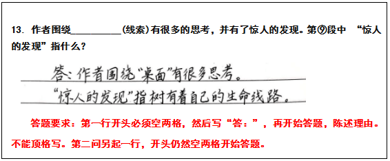 资料|阅卷老师最厌恶的几种字体，如果孩子的字是这样，那就糟了！