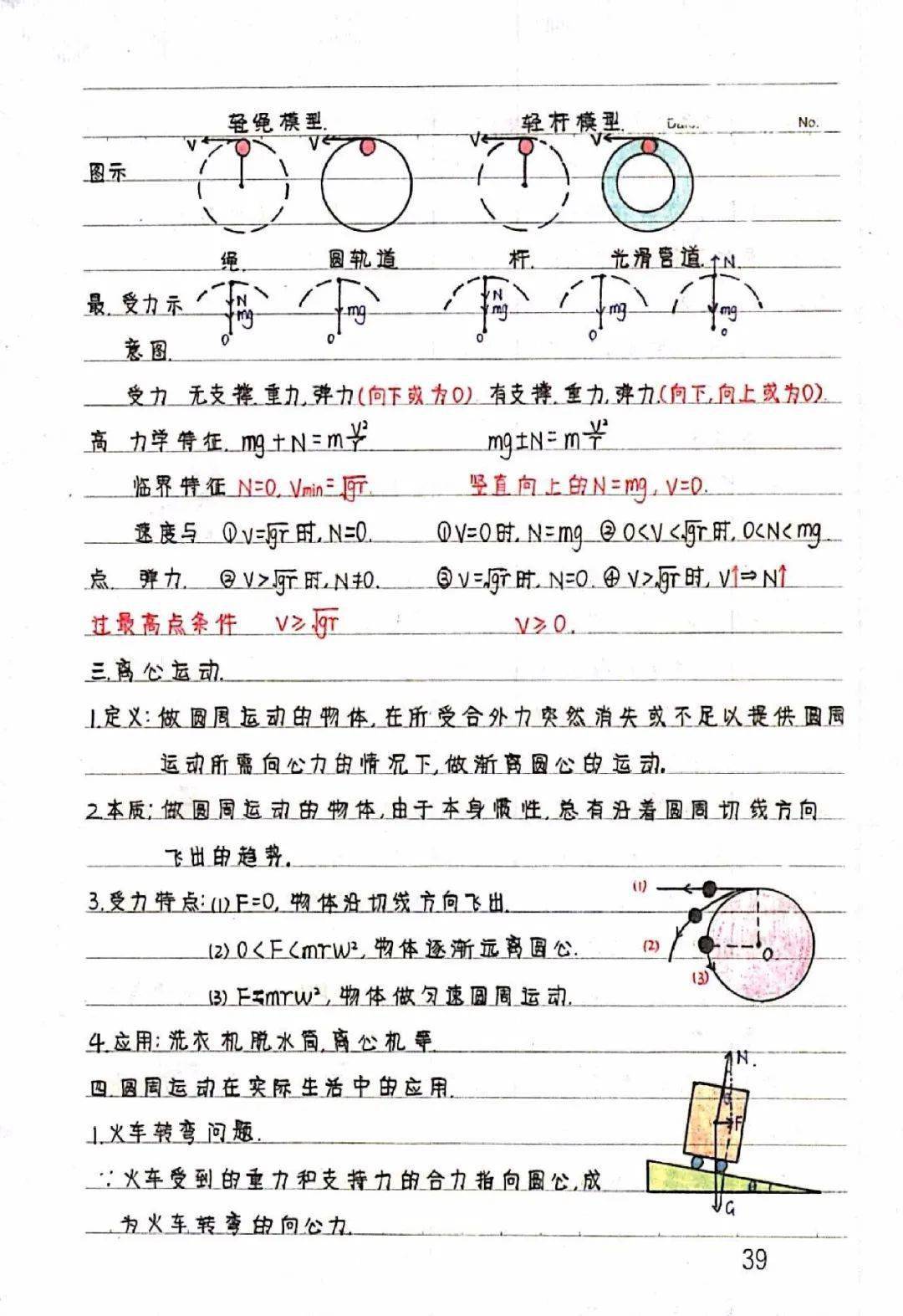 高中物理必修1 2學霸筆記分享,乾貨滿滿,學習必看