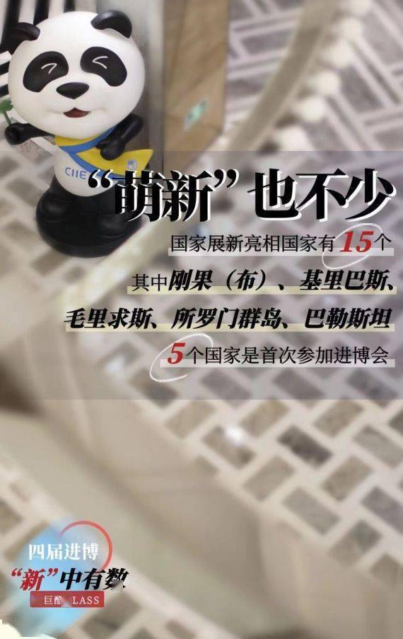 进博|数巨酷CLASS丨四届进博 “新”中有数