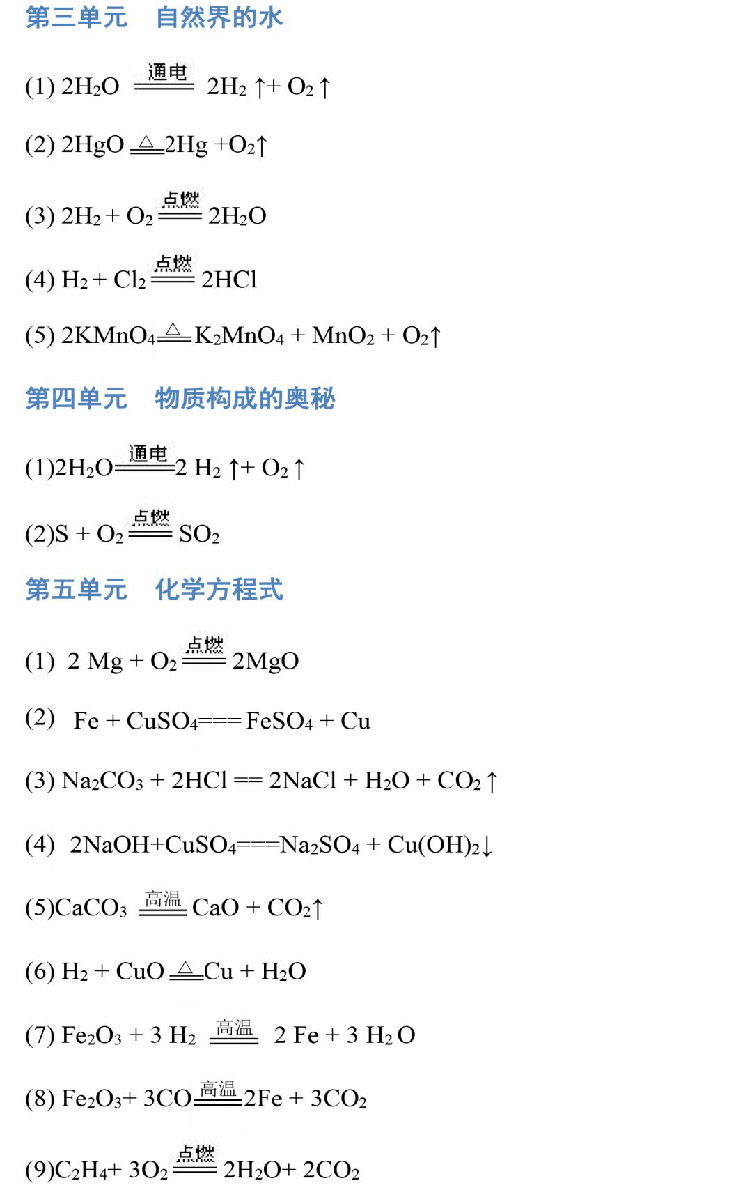 文章|初中化学丨化学方程式汇总，非常齐全，强烈建议收藏！