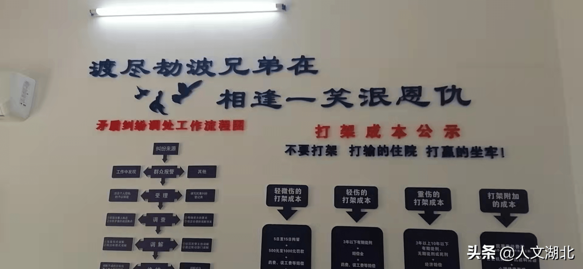 走进三里镇派出所,文化气氛扑面而来,户籍大厅挂满了当地风景画,在