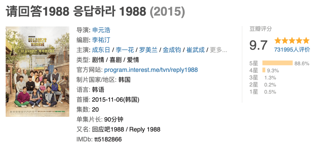 生活|6年了，我还是忘不了《请回答1988》里这一幕