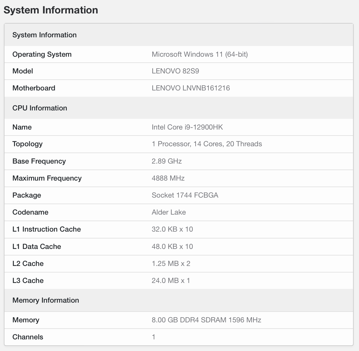 内存|联想新款游戏本现身 Geekbench：搭载 i9-12900HK，14 核 20 线程