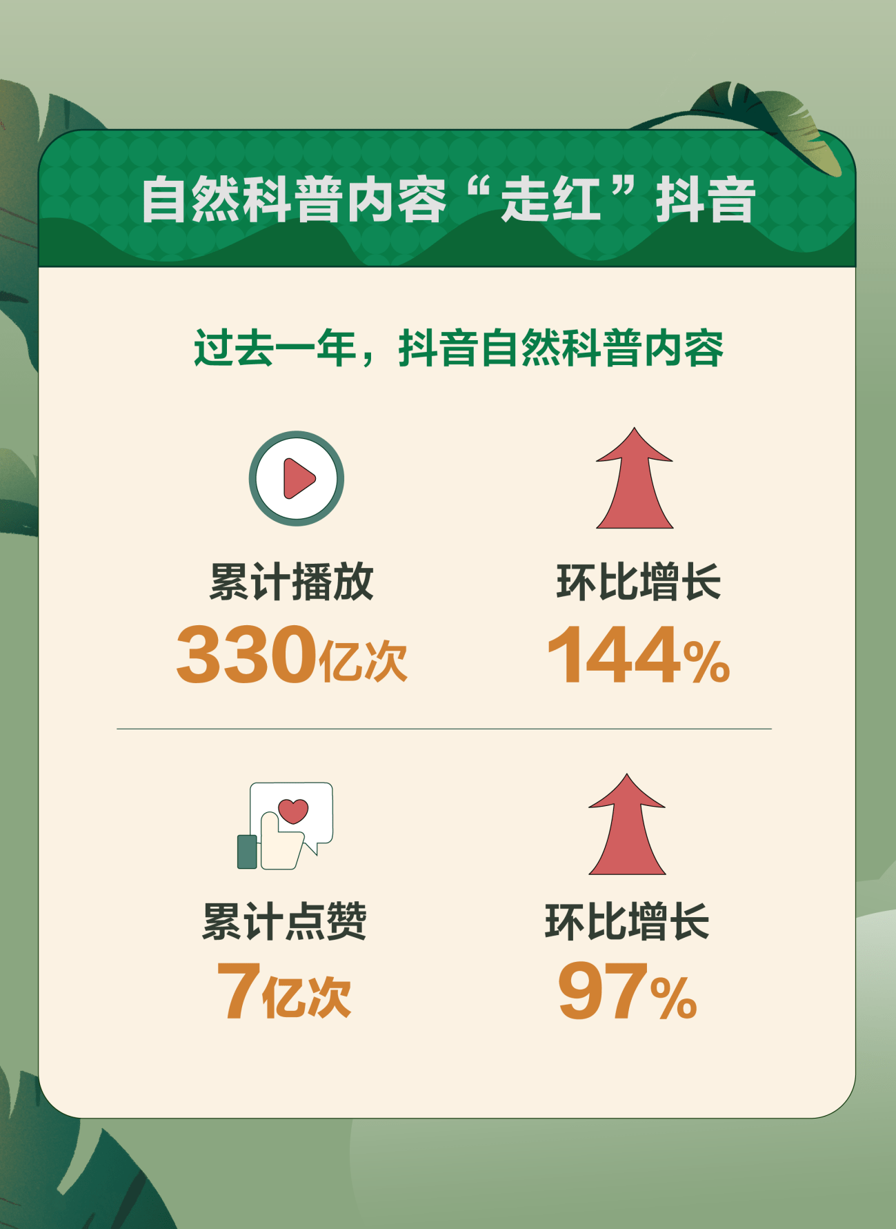 抖音是哪一年出版的 60707fd64ed1463a8ab872c42d461694.png