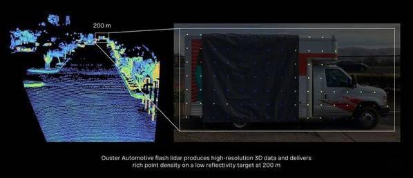 市场|Ouster发布面向前装量产的数字闪光系列激光雷达