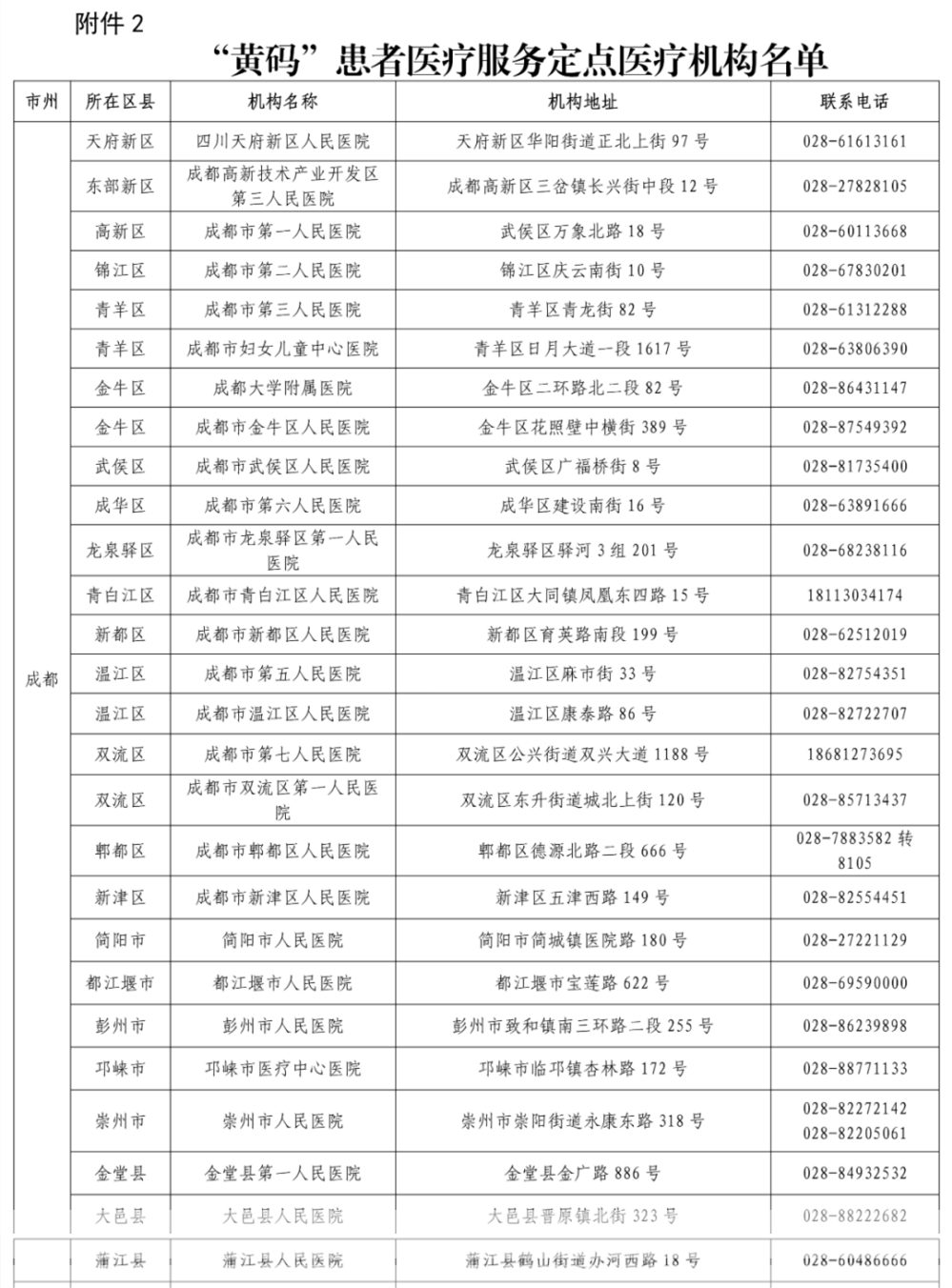 孕产妇|健康码突然变黄了？别慌！请按这份指南做