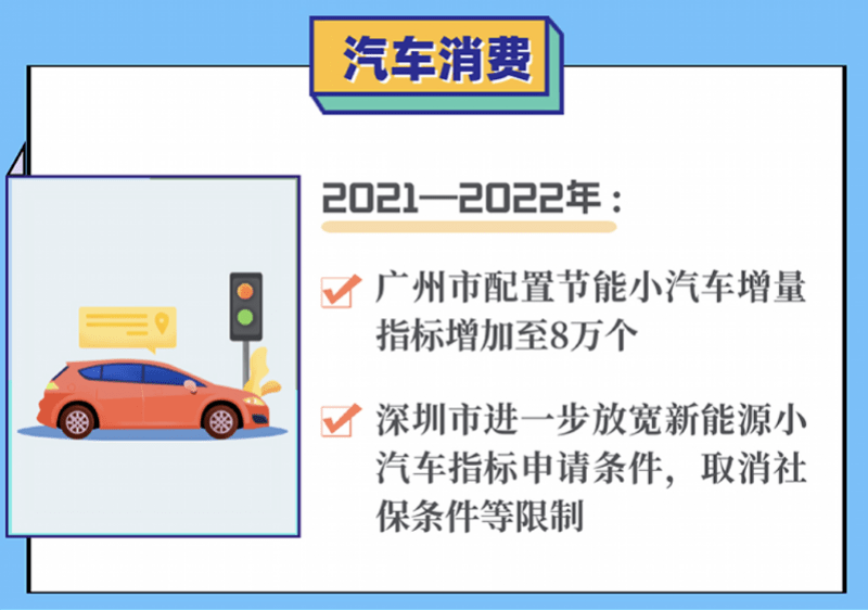 扩大汽车消费！广东宣布|扩大汽车消费|进一步稳定和扩大汽车消费