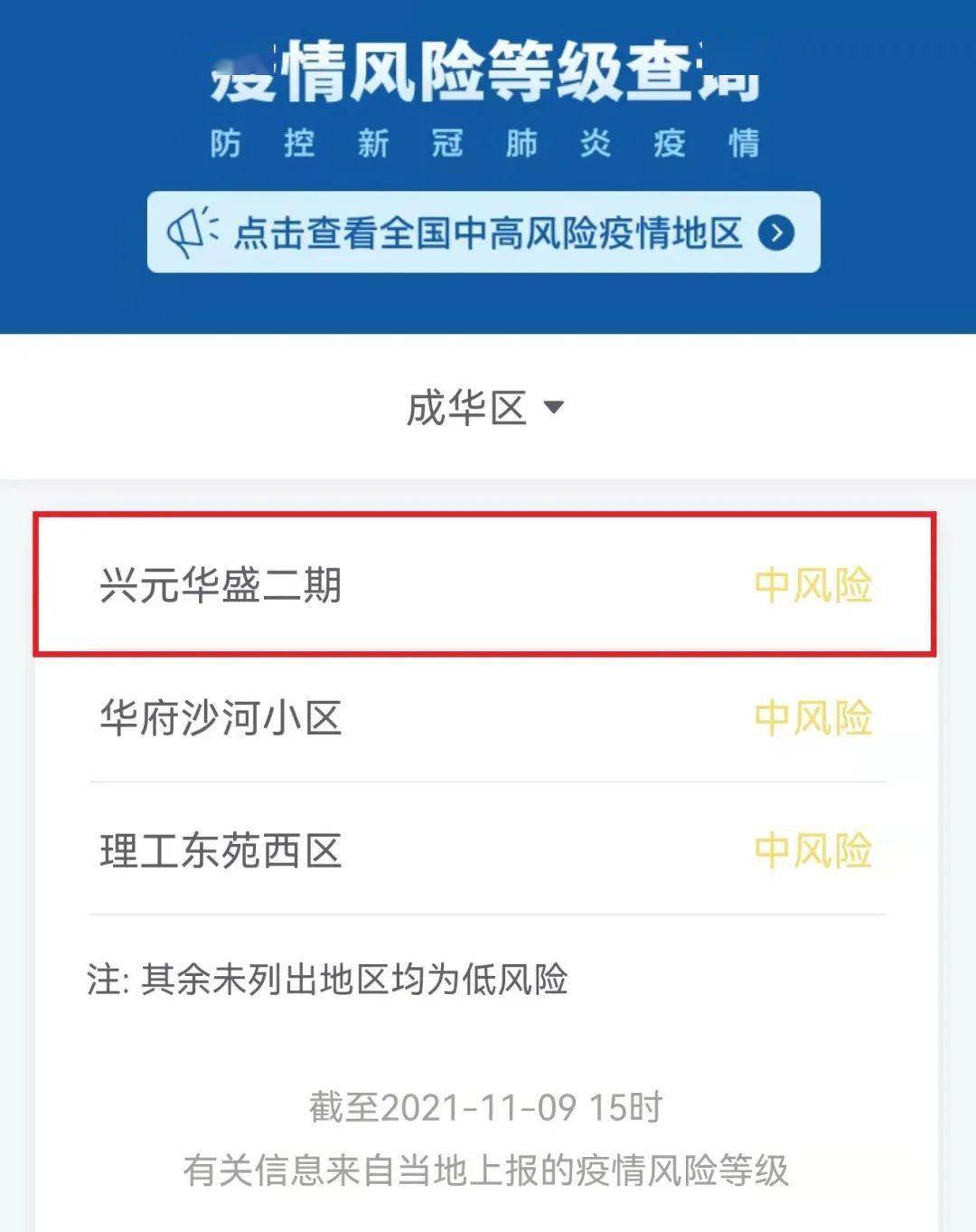 端小程序"疫情风险等级查询"更新数据显示,四川成都新增3个中风险地区
