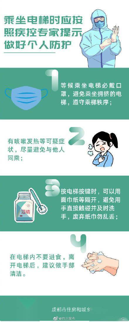 病毒|防范电梯内疫情危险，物业和个人应该怎么做？