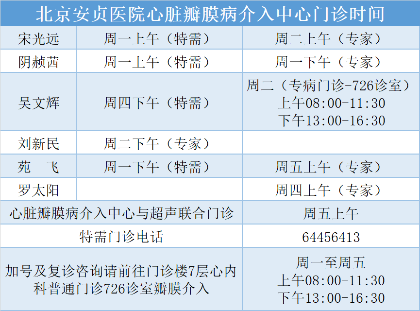 安贞医院加微信咨询挂号!