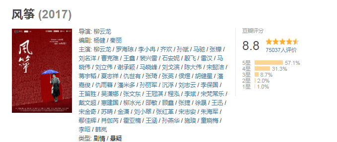 谍战剧豆瓣排名潜伏榜首悬崖第八且结局令编剧不满