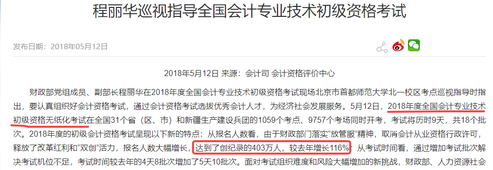 2021年初级会计职称报名人数到底是多少呢?