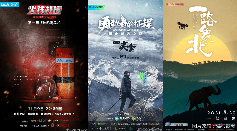 市场|10余部组团上线 纪录片市场悄迎“暖冬”