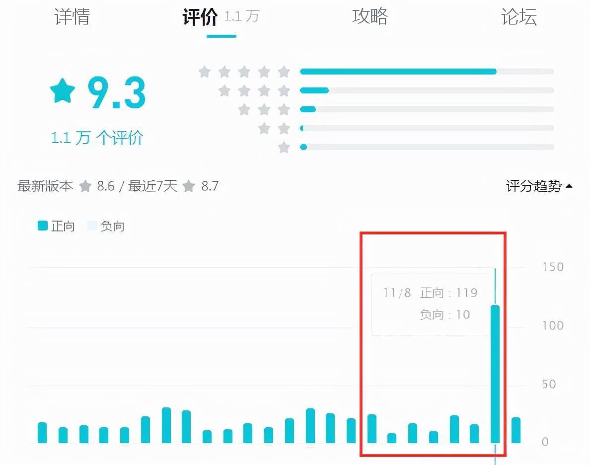 黑客|曾被黑客攻击，上线1天便宣布停服的手游，3个月后复活了