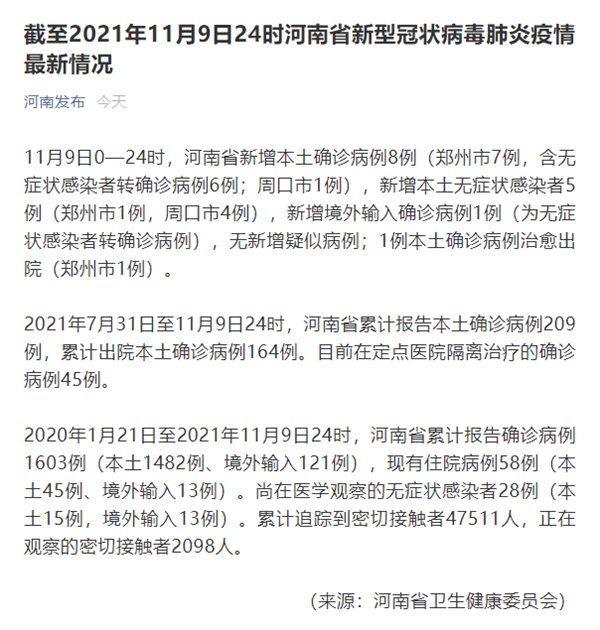 微信|河南省11月9日新增新冠肺炎本土确诊病例8例