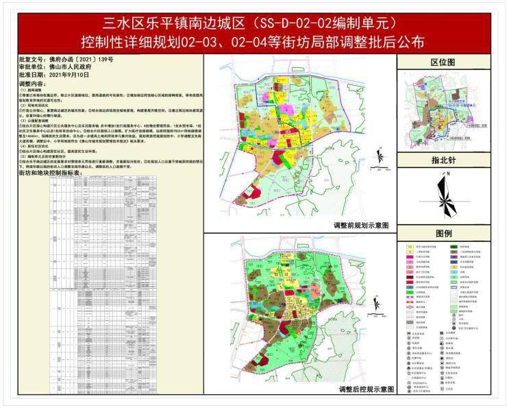 三水樂平南區最新規劃雙軌道沒了新增19宗住宅用地4宗商