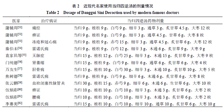 赤芍配方颗粒图片