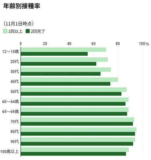 选手|月咏幻：日本这波抗疫，真不算“躺赢”