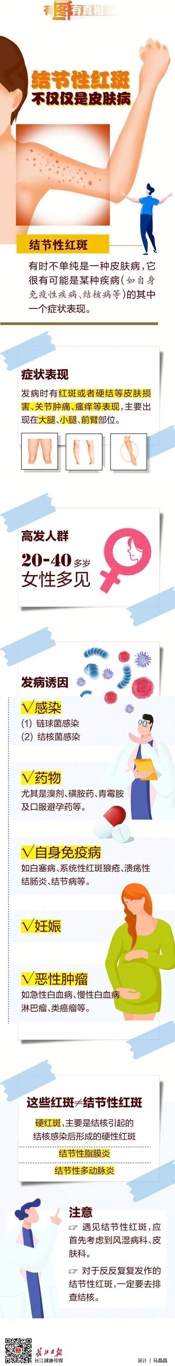 症状|小姑娘长个斑，6年后竟不能说话！千万别忽视人体这个求救信号