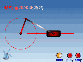 机械设计万变不离其宗越变越复杂的机构其根本就是四杆机构