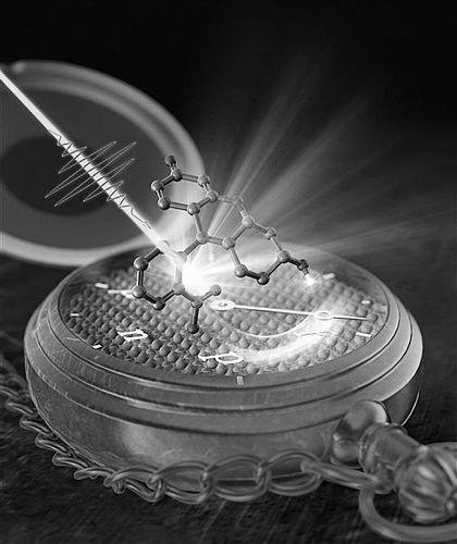 科学家研发光催化剂评估新法