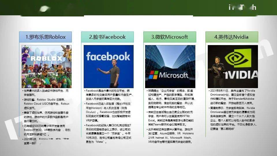 元宇宙下的交通是什么样？