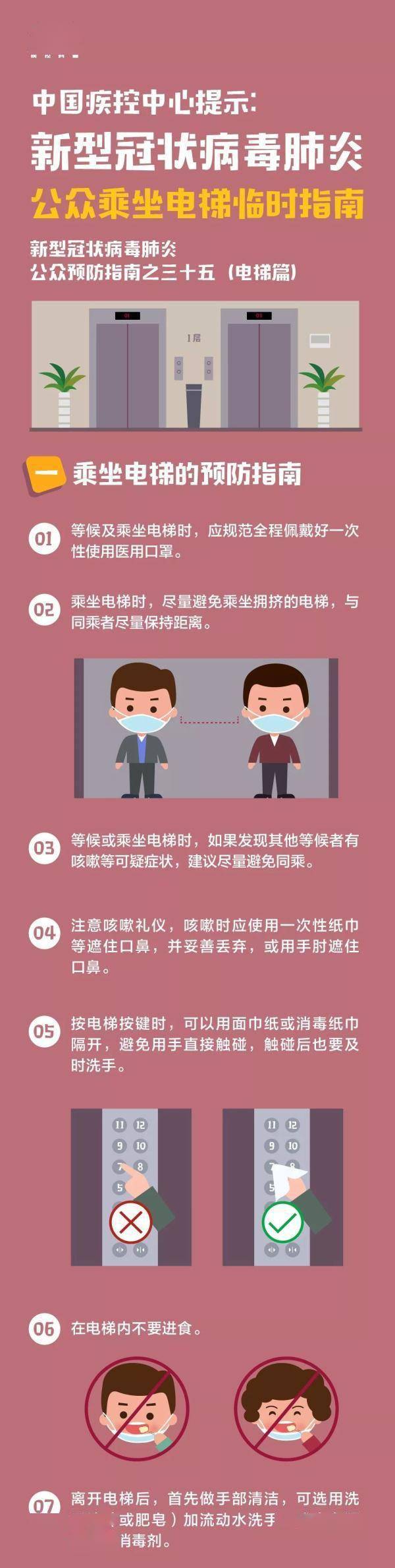 电梯|核酸采样、乘电梯、取快递时如何做好个人防护？四川疾控建议→